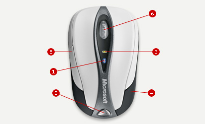 mk_productfeatures_bnm5k Microsoft Bluetooth Mouse